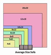 Image result for 3X5 Size Example