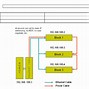 Image result for Fanuc R-30iB Controller Wiring Diagram