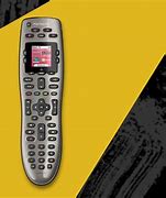 Image result for Sanyo Remote Control