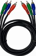 Image result for Component Video