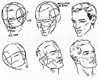 Image result for Face Drawing Lessons
