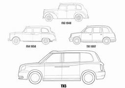 Image result for TX5 Car