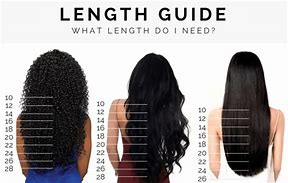 Image result for How Does 12-Inch Hair Look Like