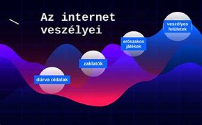 Image result for Internet Veszelyei