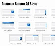 Image result for Common Banner Sizes