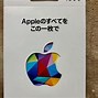 Image result for Apple Card Gift Card in Man's Hand