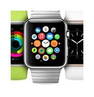 Image result for Small Smart Watch for Women