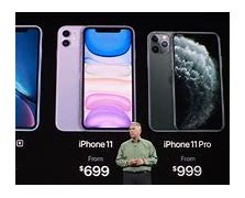 Image result for iPhone Prices Canada