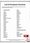 Image result for All European Countries List