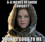 Image result for Game of Thrones Weekend Memes