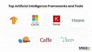 Image result for Popular Ai Frameworks