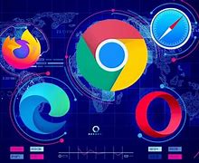 Image result for Chrome Website