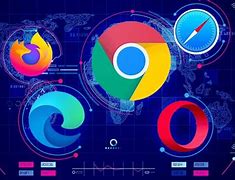 Image result for Graphical Web Browsers