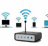 Image result for Wireless Media in Networking