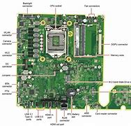 Image result for Computer Motherboard Schematic Diagram