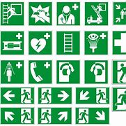 Image result for Ignoring Safety Signs