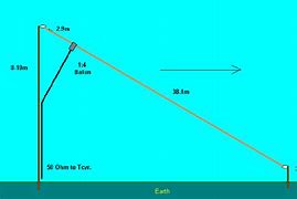 Image result for How Long Is 2Mm