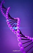 Image result for Live DNA Wallpaper