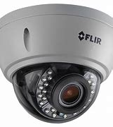 Image result for Invensible CCTV Camera