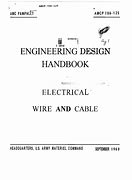 Image result for The Cable Design Handbook