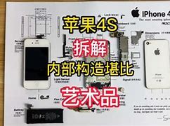 Image result for iPhone 4S 拆解