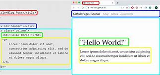 Image result for HTML Window Layout
