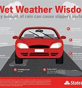Image result for Hot Weather Safety Tips for Seniors