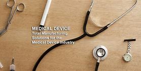 Image result for Medical Device Sales LinkedIn Banner