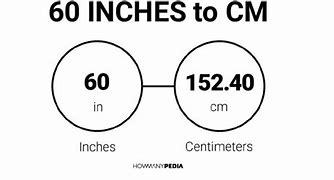 Image result for 60 Inch in Cm