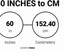 Image result for 60 in to Cm