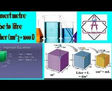 Image result for Meter Cube to Liter