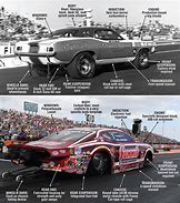 Image result for NHRA Pro Stock