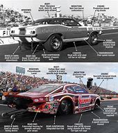 Image result for New NHRA Pro Stock Cars