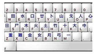 Image result for Chinese Typewriter Keyboard