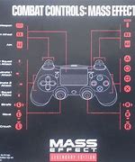 Image result for Mass Effect Controls PS4