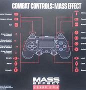 Image result for Mass Effect Grenades