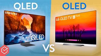 Image result for Q-LED vs OLED Structure