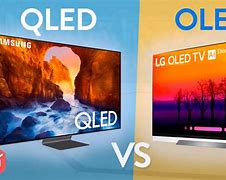 Image result for What is the biggest LED TV?