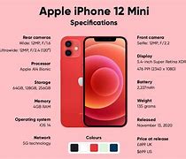 Image result for iPhone 12 Mini vs Samsung S5