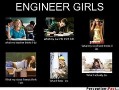 Image result for Engineer What People Think I Do