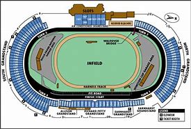 Image result for Dover Speedway Seat Map