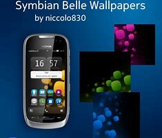Image result for Wallpaper Nokia Symbian