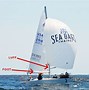Image result for Sailmakers