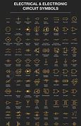 Image result for Digital Electronics Circuit Symbols