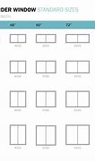 Image result for What Are Standard Window Sizes