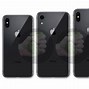 Image result for How Much Is the iPhone 3