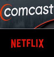 Image result for Comcast Cable Logo