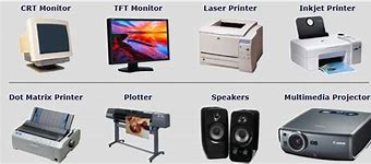 Image result for Devices