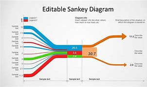 Image result for Mobile Phone Snakey Diagram