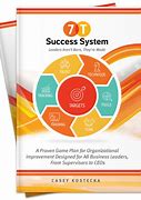 Image result for Success Stacked Books